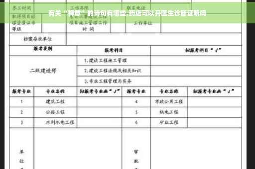 有关“禅意”的诗句有哪些,药店可以开医生诊断证明吗
