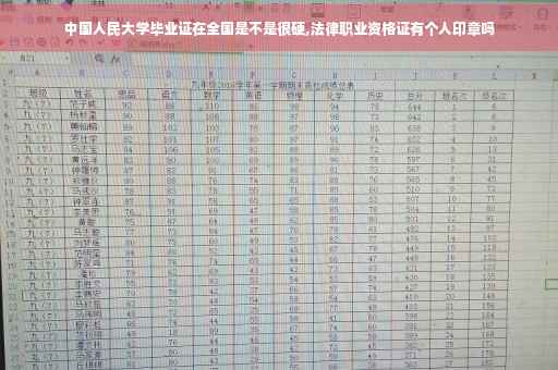 中国人民大学毕业证在全国是不是很硬,法律职业资格证有个人印章吗