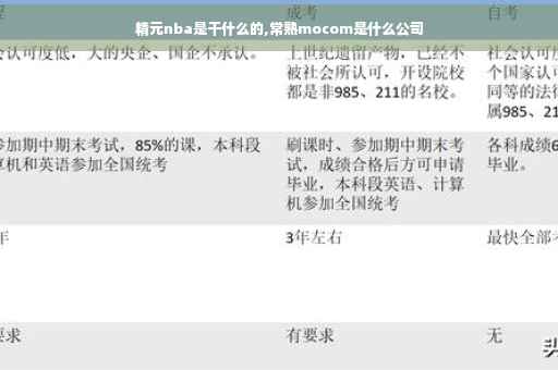精元nba是干什么的,常熟mocom是什么公司