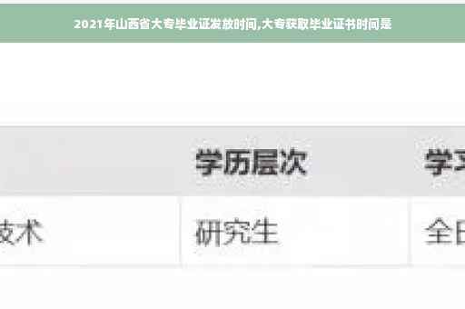 2021年山西省大专毕业证发放时间,大专获取毕业证书时间是