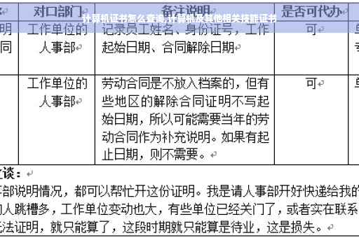 计算机证书怎么查询,计算机及其他相关技能证书 计算机证书怎么查询,计算机及其他相关技能证书