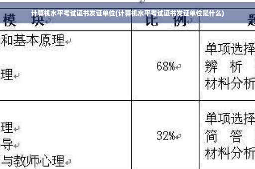 计算机水平考试证书发证单位(计算机水平考试证书发证单位是什么)