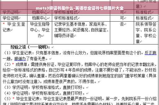 mets3级证书是什么-英语毕业证书七级图片大全