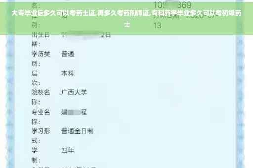 大专毕业后多久可以考药士证,再多久考药剂师证,专科药学毕业多久可以考初级药士 大专毕业后多久可以考药士证,再多久考药剂师证,专科药学毕业多久可以考初级药士
