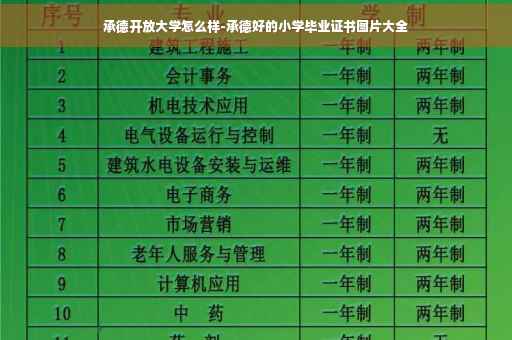 承德开放大学怎么样-承德好的小学毕业证书图片大全