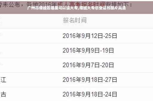 广州市增城区哪里可以读大专,增城大专毕业证书图片高清
