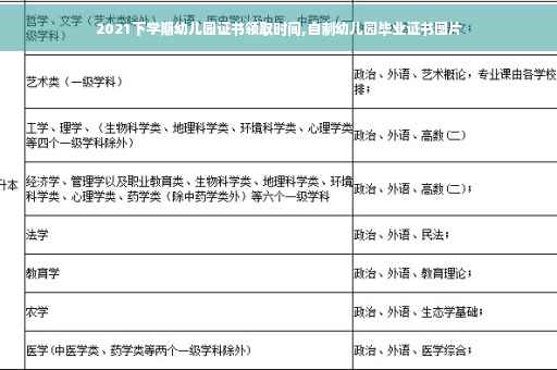 2021下学期幼儿园证书领取时间,自制幼儿园毕业证书图片