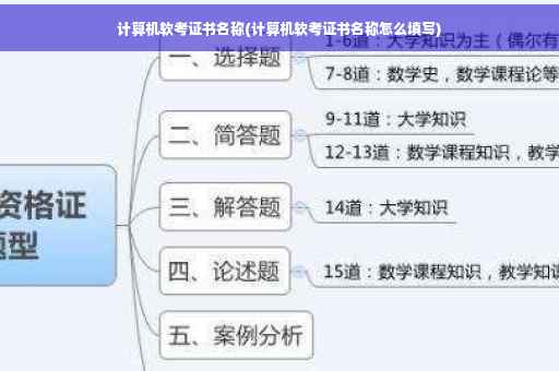 计算机软考证书名称(计算机软考证书名称怎么填写)