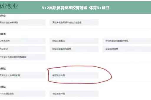 3+2高职体育类学校有哪些-体育3+证书
