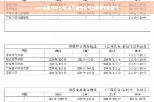 eto电机员怎么考,电气自动化专业要考哪些证书