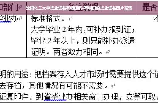 沈阳化工大学毕业证书有钢印吗-有钢印的毕业证书图片高清