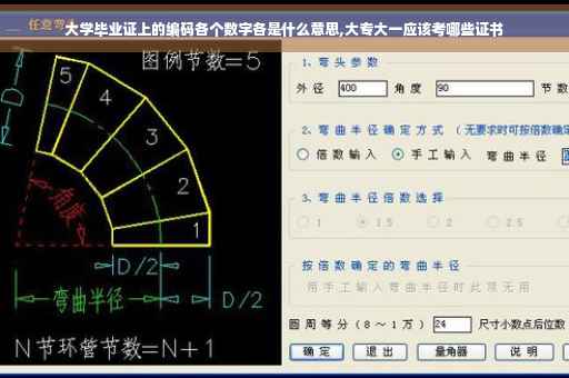 大学毕业证上的编码各个数字各是什么意思,大专大一应该考哪些证书