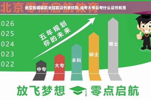 参军有哪些职业技能证书更优势,成考大专后考什么证书有用