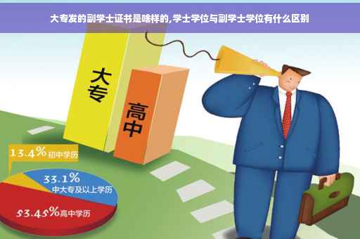 大专发的副学士证书是啥样的,学士学位与副学士学位有什么区别 大专发的副学士证书是啥样的,学士学位与副学士学位有什么区别