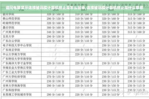 请问电脑显示连接被远程计算机终止是怎么回事,连接被远程计算机终止是什么意思