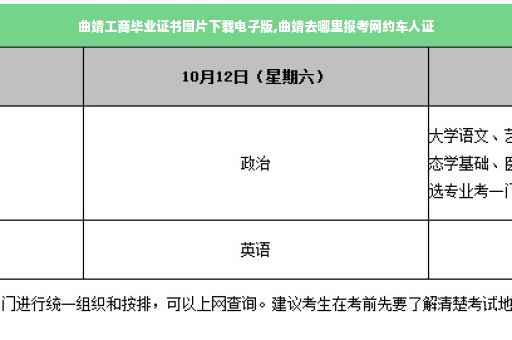 曲靖工商毕业证书图片下载电子版,曲靖去哪里报考网约车人证