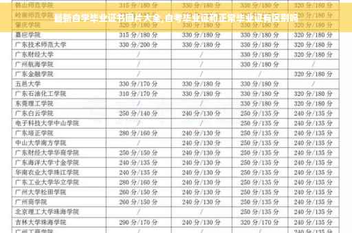 最新自学毕业证书图片大全,自考毕业证和正常毕业证有区别吗