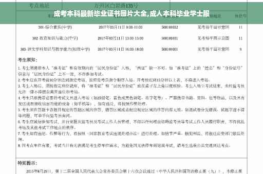 成考本科最新毕业证书图片大全,成人本科毕业学士服