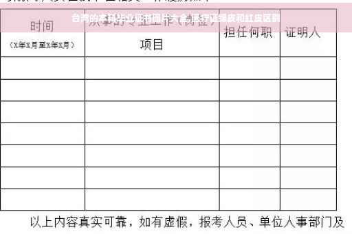 台湾的本科毕业证书图片大全,医疗证绿皮和红皮区别