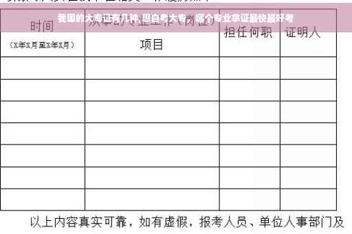 我国的大专证有几种,想自考大专，哪个专业拿证最快最好考