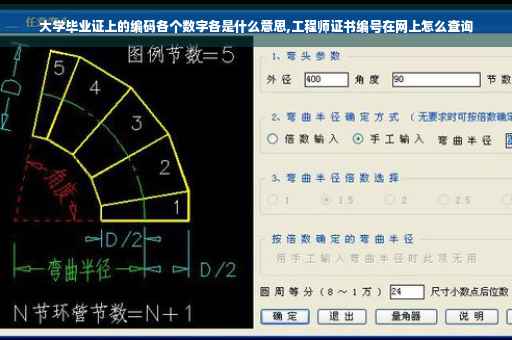 大学毕业证上的编码各个数字各是什么意思,工程师证书编号在网上怎么查询