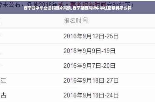 西宁四中毕业证书图片高清,西宁第四高级中学住宿条件怎么样