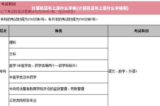 计算机证书上是什么字体(计算机证书上是什么字体啊)