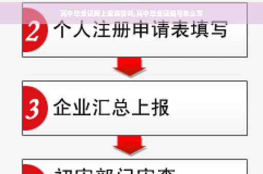 高中毕业证网上查真假吗,高中毕业证编号怎么写