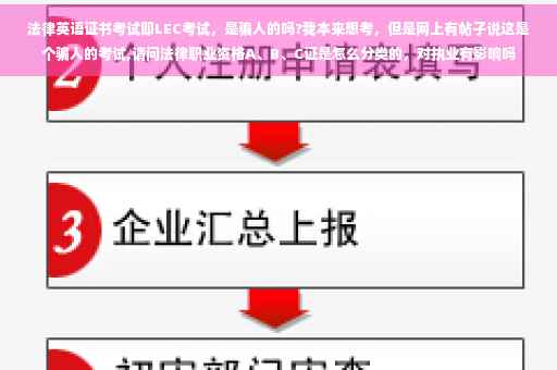 法律英语证书考试即LEC考试，是骗人的吗?我本来想考，但是网上有帖子说这是个骗人的考试,请问法律职业资格A、B、C证是怎么分类的，对执业有影响吗