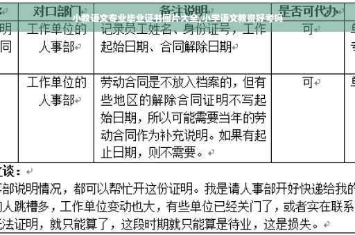 小教语文专业毕业证书图片大全,小学语文教资好考吗