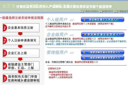 计算机证书可以作为入户证明吗,全国计算机等级证书哪个最值得考