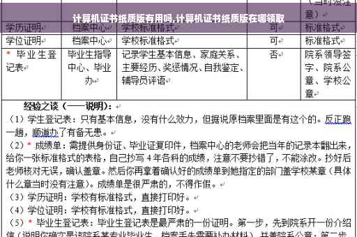 计算机证书纸质版有用吗,计算机证书纸质版在哪领取
