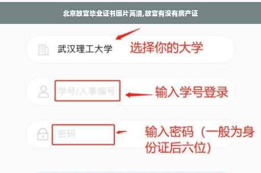 北京故宫毕业证书图片高清,故宫有没有房产证