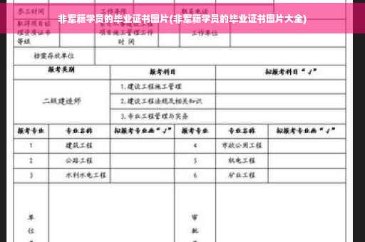 非军籍学员的毕业证书图片(非军籍学员的毕业证书图片大全)