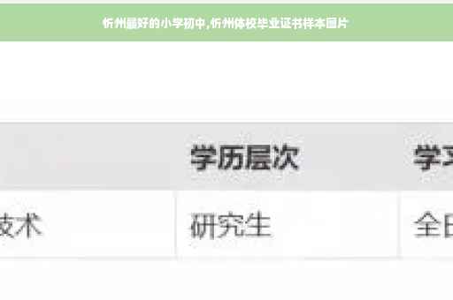 忻州最好的小学初中,忻州体校毕业证书样本图片