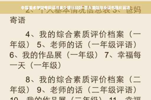 中国美术学院考级证书多少级比较好-四大美院毕业证书图片高清