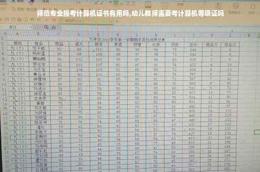 师范专业报考计算机证书有用吗,幼儿教师需要考计算机等级证吗