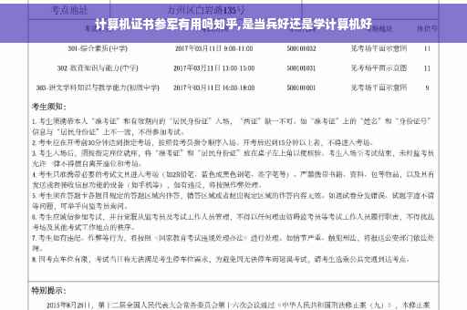 计算机证书参军有用吗知乎,是当兵好还是学计算机好