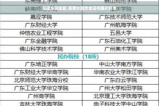 福建水院全称,福建水院毕业证书图片样本