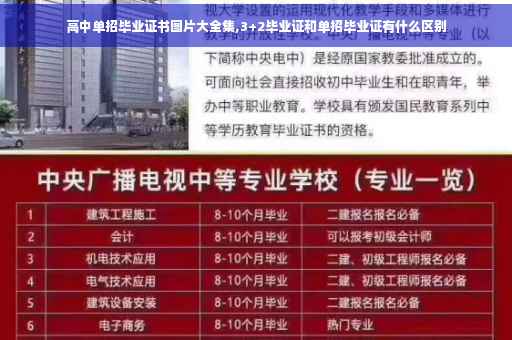 高中单招毕业证书图片大全集,3+2毕业证和单招毕业证有什么区别