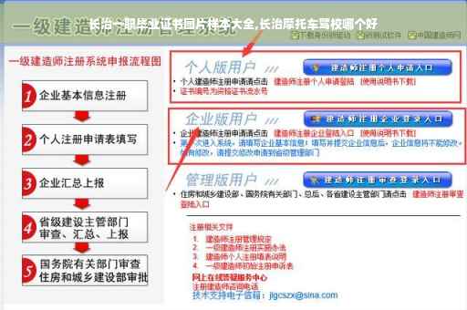 长治一职毕业证书图片样本大全,长治摩托车驾校哪个好