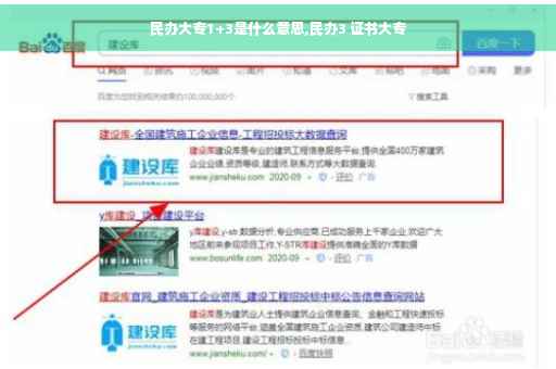 民办大专1+3是什么意思,民办3 证书大专