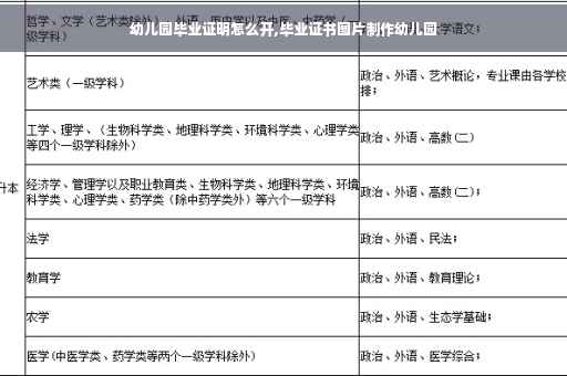 幼儿园毕业证明怎么开,毕业证书图片制作幼儿园