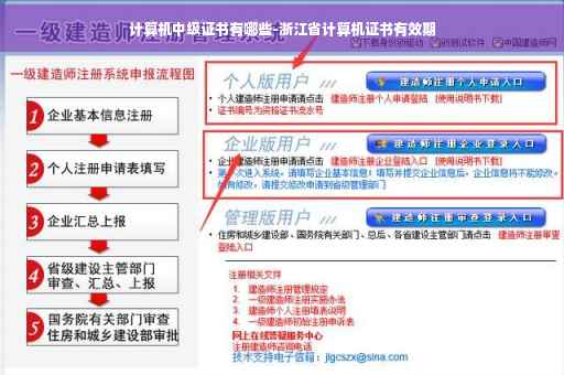 计算机中级证书有哪些-浙江省计算机证书有效期