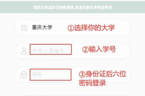 买的大专证非日制有用吗,非全日制大专有证书没