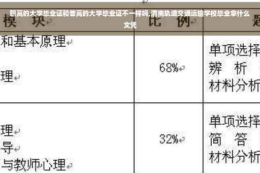 职高的大学毕业证和普高的大学毕业证不一样吗,渭南轨道交通运输学校毕业拿什么文凭