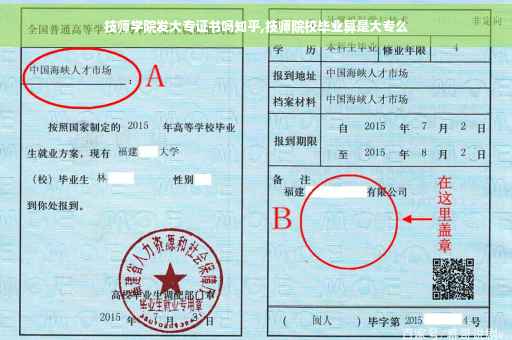 技师学院发大专证书吗知乎,技师院校毕业算是大专么 技师学院发大专证书吗知乎,技师院校毕业算是大专么