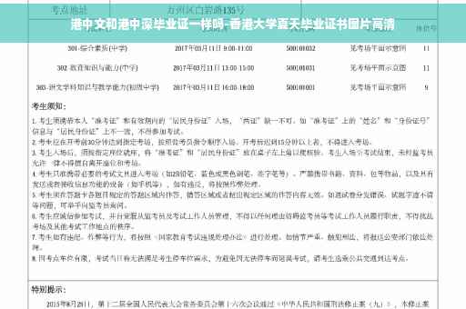 港中文和港中深毕业证一样吗-香港大学夏天毕业证书图片高清