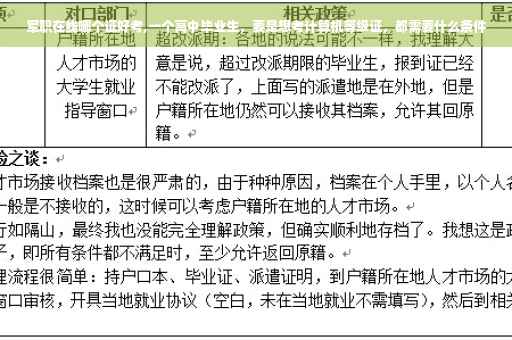 军职在线哪个证好考,一个高中毕业生，要是想考计算机等级证，都需要什么条件