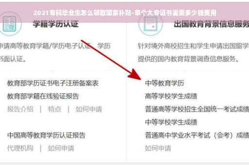 2021专科毕业生怎么领取国家补贴-拿个大专证书需要多少钱费用